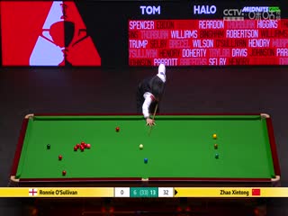 24-25赛季斯诺克世锦赛半决赛 赵心童17-7罗尼·奥沙利文（第三阶段） 20250503