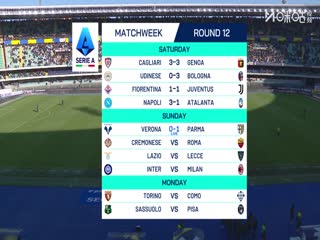 意甲联赛 维罗纳VS帕尔马 20251123