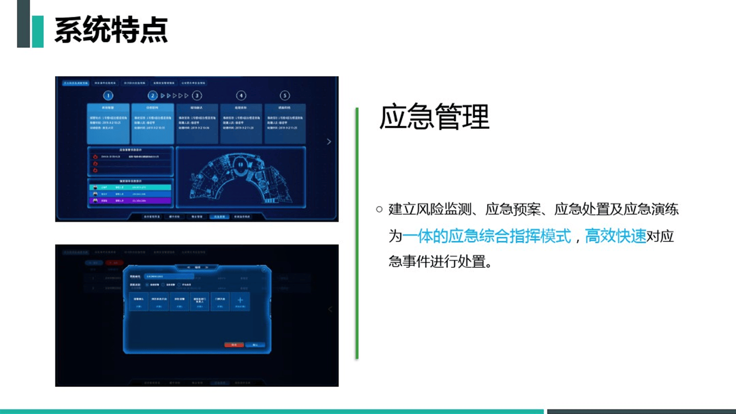 智慧医院综合管理平台解决方案(77页 PPT)相关配图