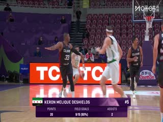 男篮亚洲杯 叙利亚VS关岛 20250809