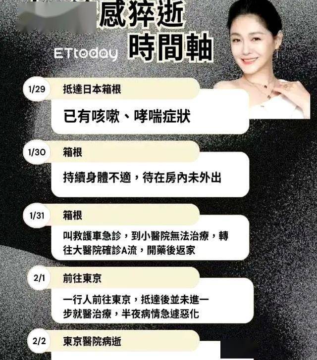 倒计时1天，小玥儿小菻菻仍在京，具俊晔为大S雕像揭幕礼现身韩综相关配图