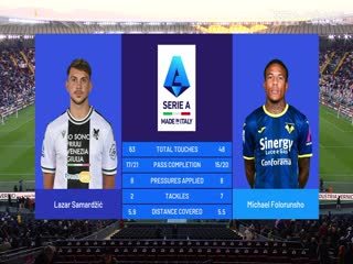 德甲  美因茨vs弗赖堡 (刘洪新) 20231203