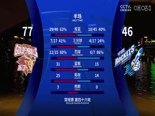 CBA常规赛第46轮 浙江稠州金租VS宁波町渥 20250331