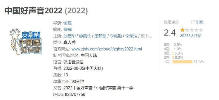 原创            “李玟录音”事件星空华文蒸发260亿，内容制作公司还是“好生意”吗？相关配图